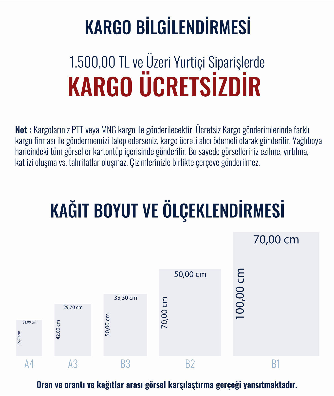 Karakalem Portre Fiyatları Ücretsiz Kargo Avantajı Karakalem Portre Fiyatları Ücretsiz Kargo Avantajı
